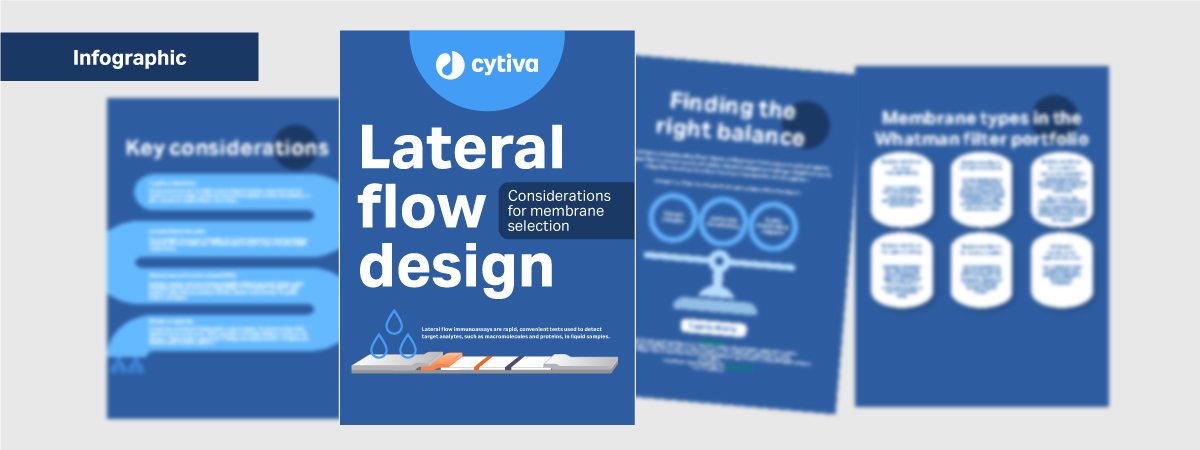 Lateral flow design